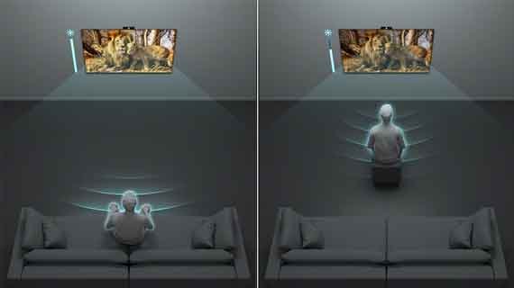 tv dengan sensor cahaya ruangan