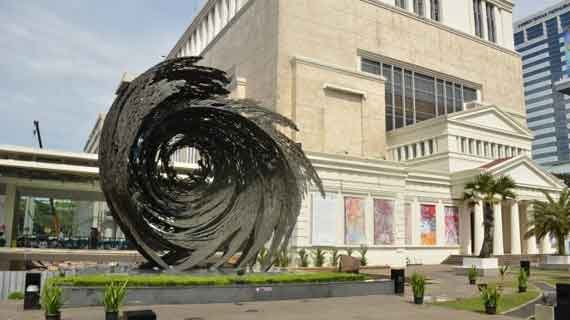 kota dengan jumlah museum terbanyak