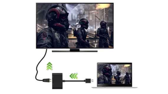 tv support USB 3.0